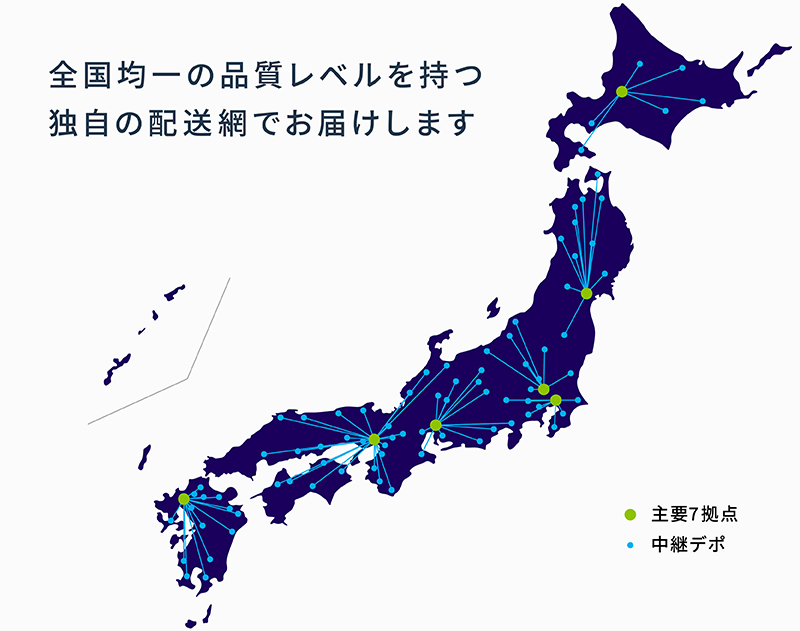 全国均一の品質レベルを持つ独自の配送網でお届けします